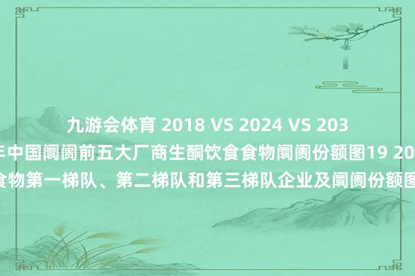 九游会体育 2018 VS 2024 VS 2030（万元）图18 2024年中国阛阓前五大厂商生酮饮食食物阛阓份额图19 2024年中国阛阓生酮饮食食物第一梯队、第二梯队和第三梯队企业及阛阓份额图20 中国不同居品类型生酮饮食食物阛阓份额2018 & 2024图21 生酮饮食食物中国企业SWOT分析图22 生酮饮食食物产业链图23 生酮饮食食物行业采购格式图24 生酮饮食食物行业栽植/坐蓐格式分